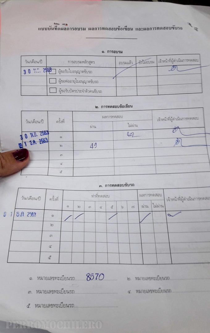 Resultado de los tests teórico y practico 